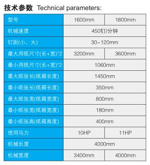 成功案例